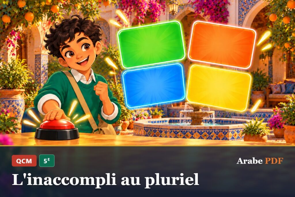 QCM d’arabe 5e : L'inaccompli au pluriel