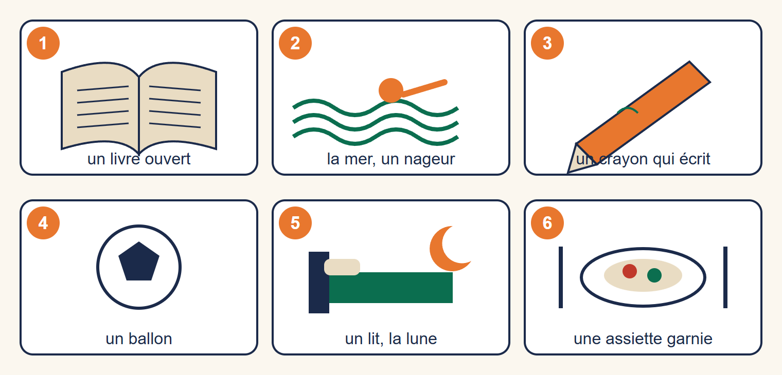 Six vignettes numérotées : un livre ouvert, la mer avec un nageur, un crayon qui écrit, un ballon, un lit sous la lune, une assiette garnie