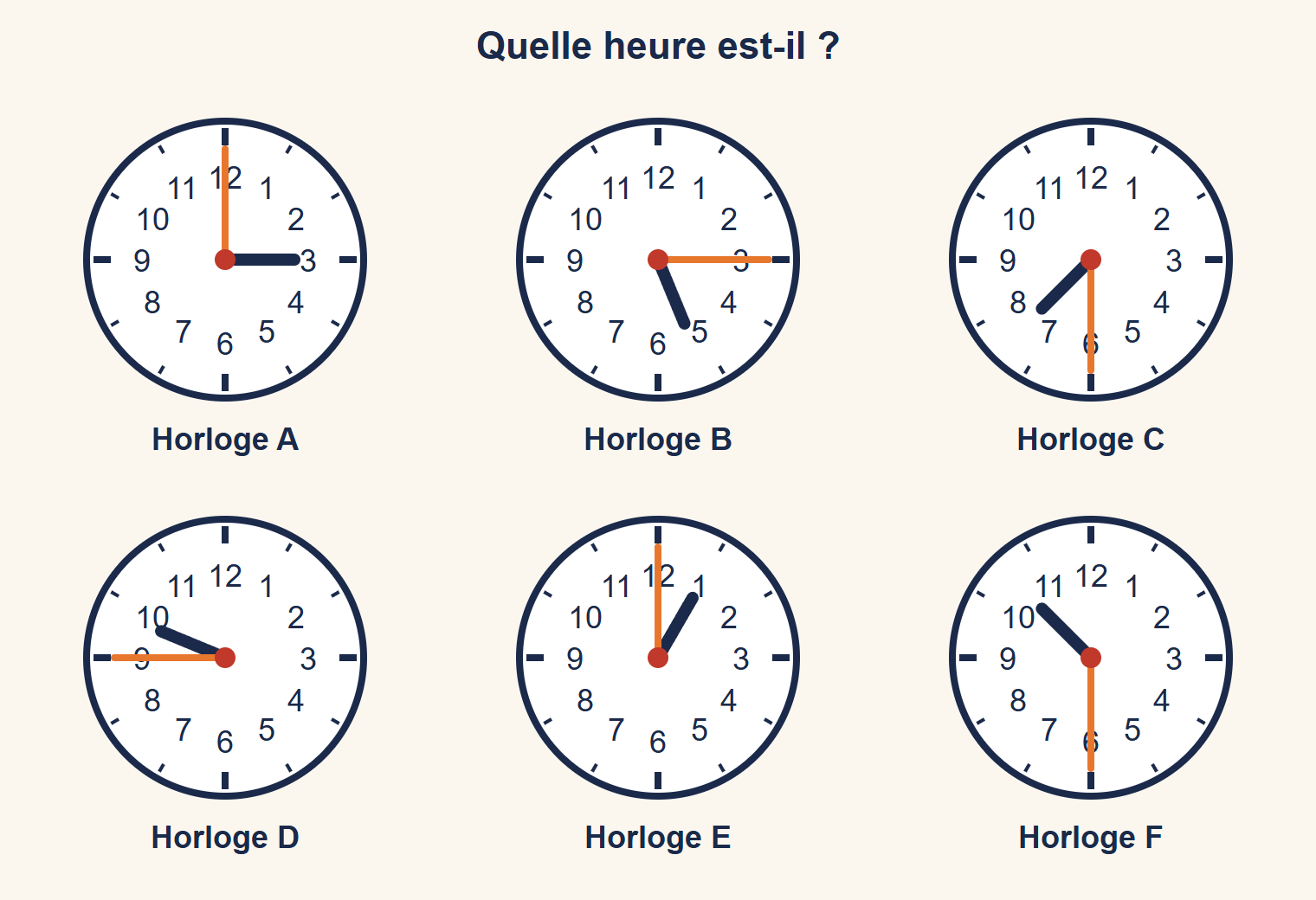 Six horloges notées de A à F indiquant 3 h, 5 h 15, 7 h 30, 8 h 45, 1 h et 10 h 30