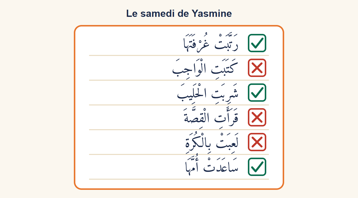 Liste de six activités de Yasmine en arabe, certaines cochées en vert, d’autres barrées en rouge
