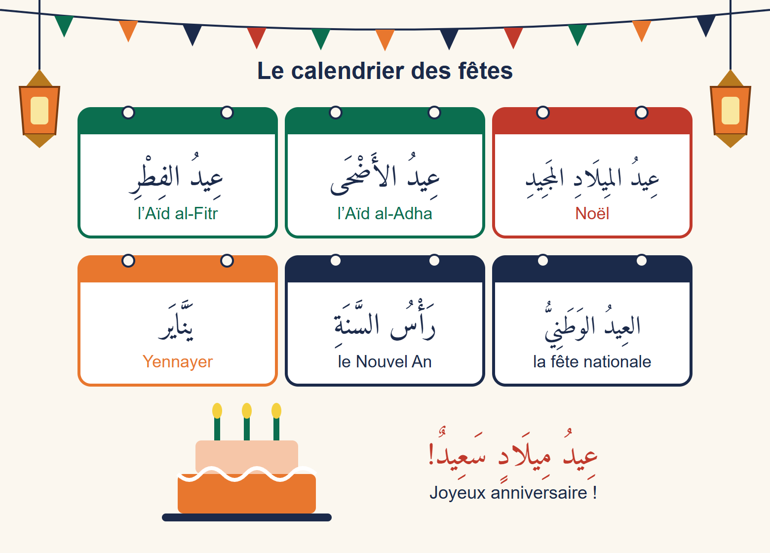 Calendrier décoré d’une guirlande et de deux lanternes, avec six pages de fêtes en arabe et un gâteau d’anniversaire à bougies