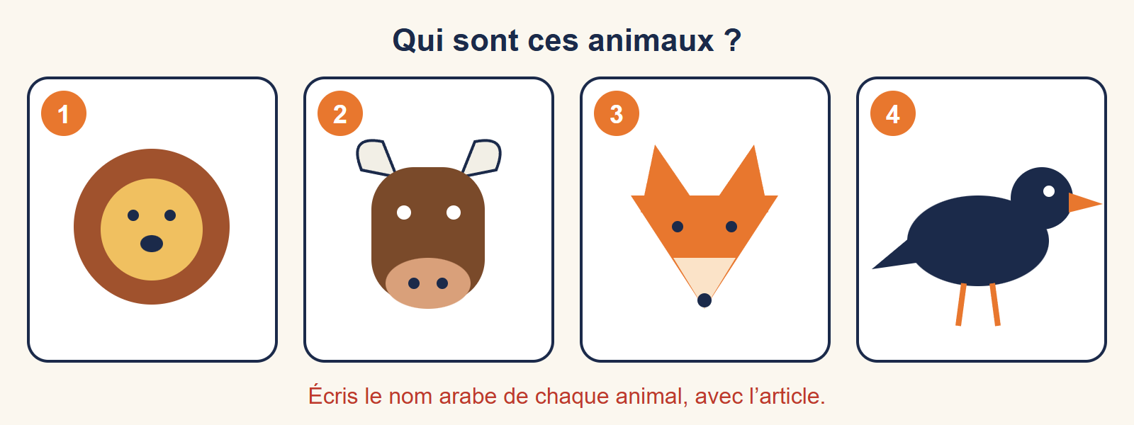 Quatre cartes numérotées : 1 une tête de lion, 2 un taureau, 3 un renard, 4 un corbeau