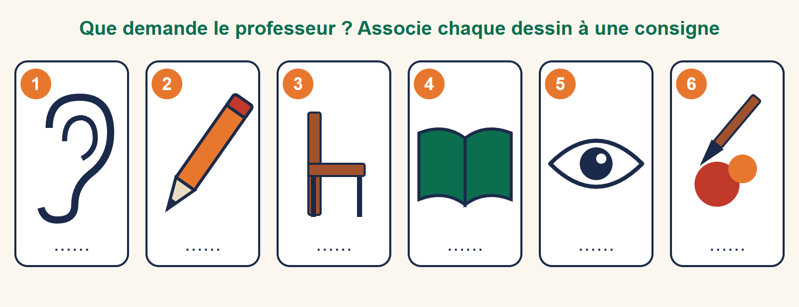 Six cases numérotées : une oreille, un crayon, une chaise, un livre ouvert, un œil et un pinceau avec des taches de couleur