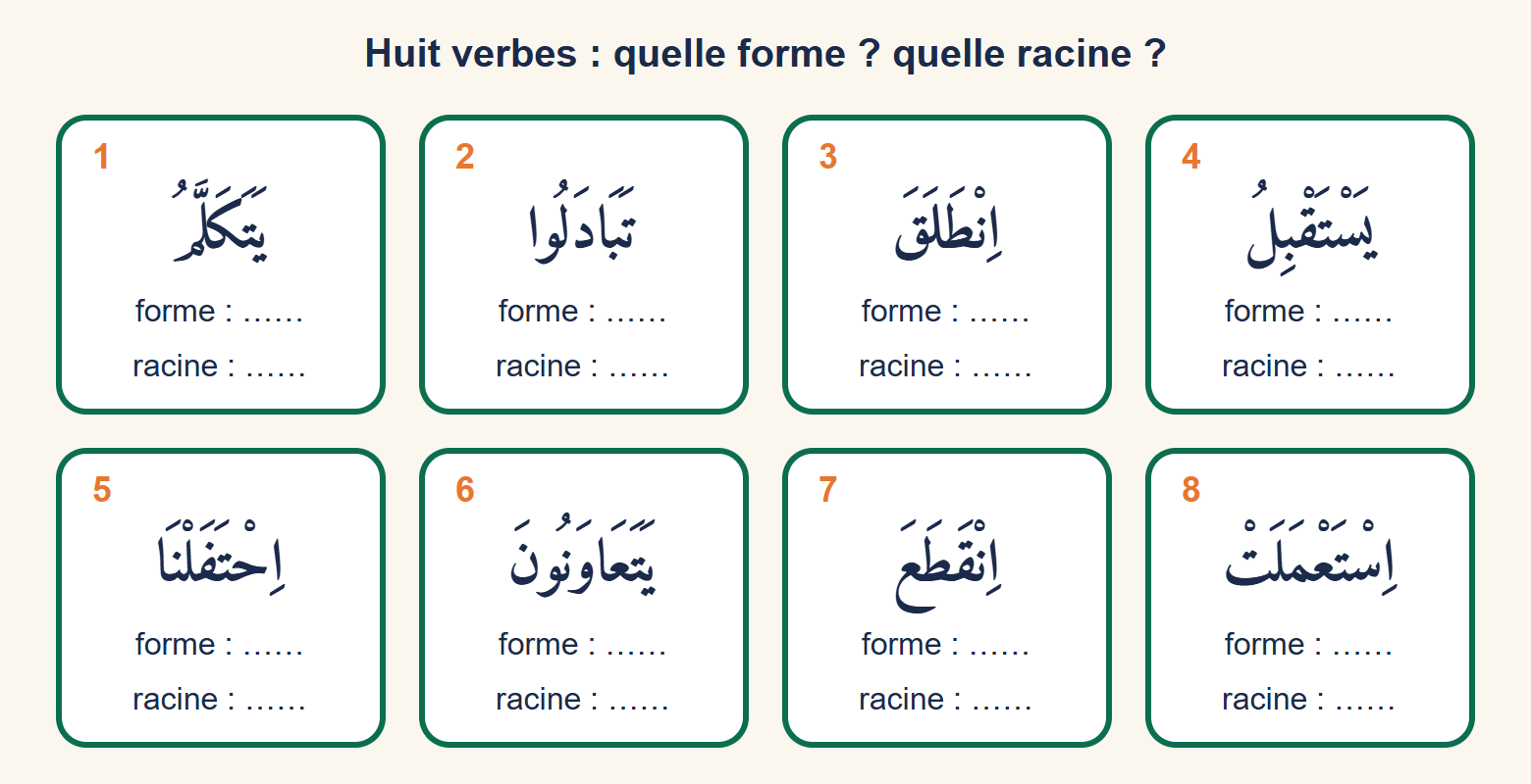 Huit étiquettes portant chacune un verbe dérivé conjugué, avec deux lignes à compléter : forme et racine.