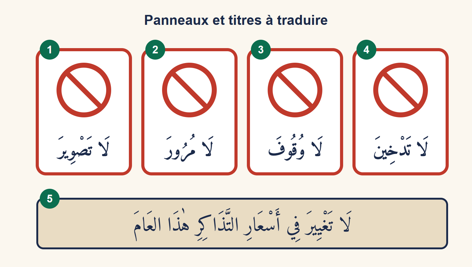 Quatre panneaux d’interdiction numérotés de 1 à 4 portant des inscriptions arabes en lā suivi d’un nom, et un bandeau de titre de presse numéroté 5