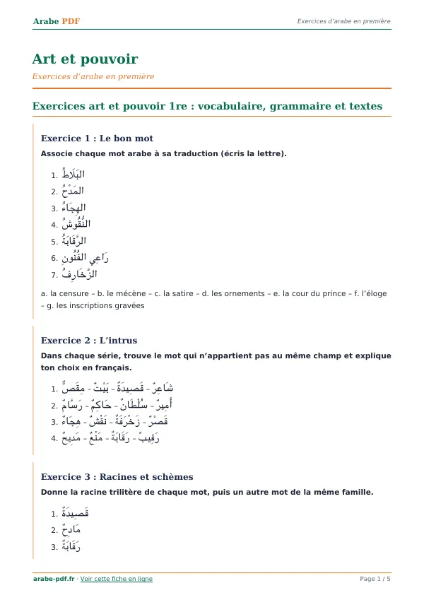 Exercices « Art et pouvoir » en PDF