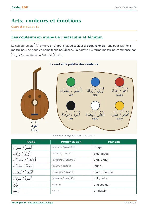 Cours « Arts, couleurs et émotions » en PDF