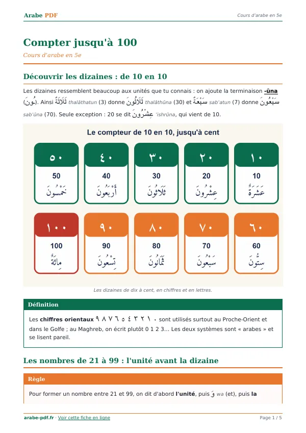 Cours « Compter jusqu’à 100 » en PDF