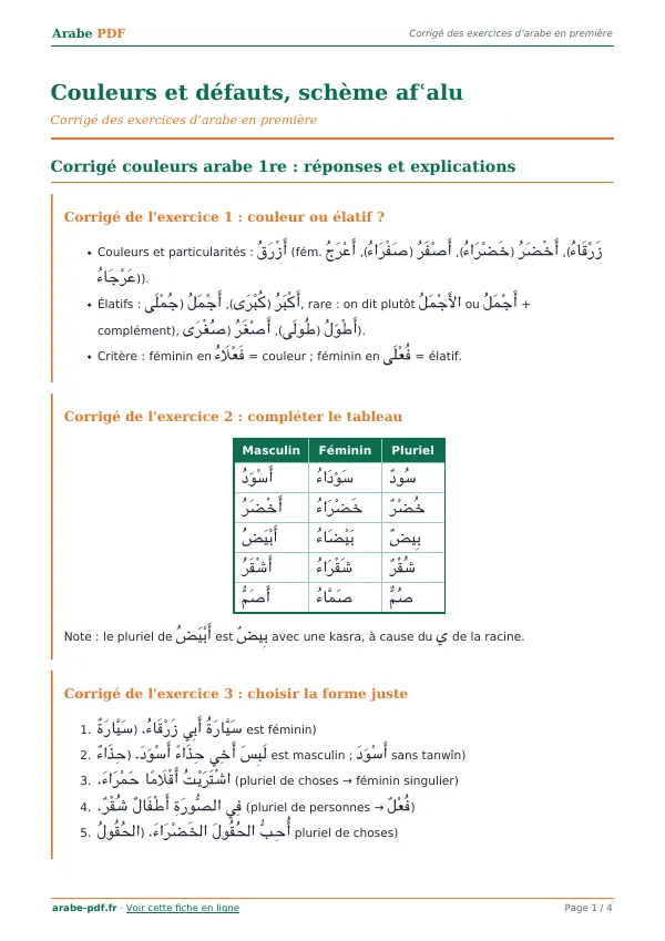Corrigé « Couleurs et défauts, schème afʿalu » en PDF