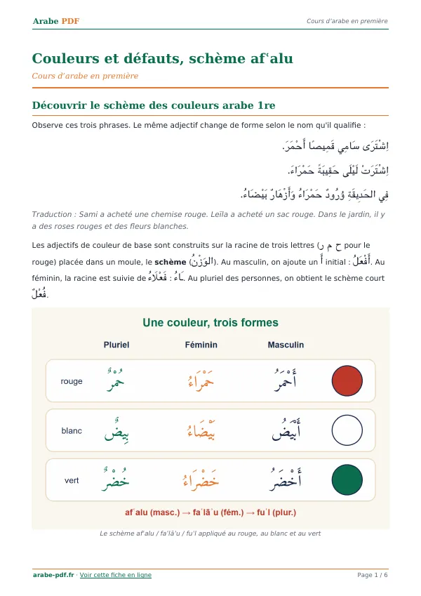 Cours « Couleurs et défauts, schème afʿalu » en PDF