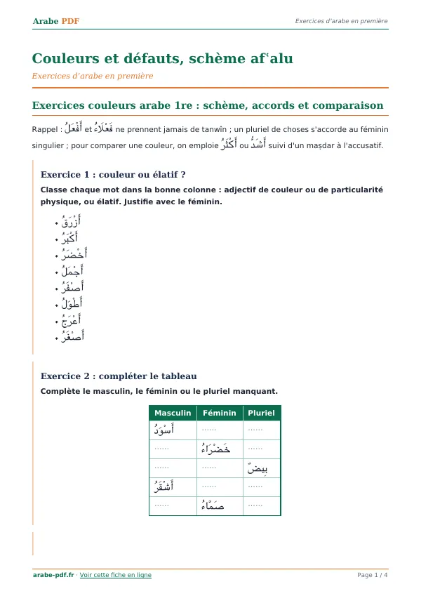 Exercices « Couleurs et défauts, schème afʿalu » en PDF