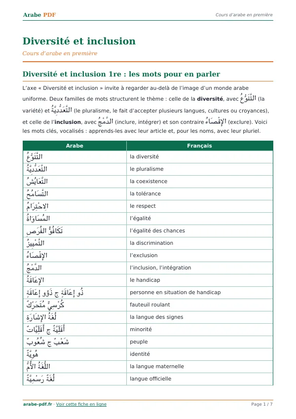 Cours « Diversité et inclusion » en PDF