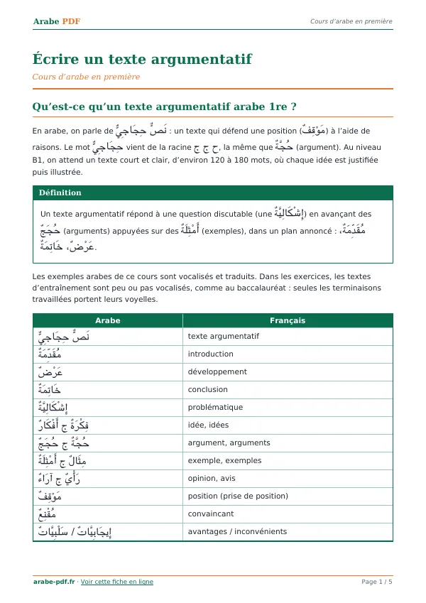 Cours « Écrire un texte argumentatif » en PDF