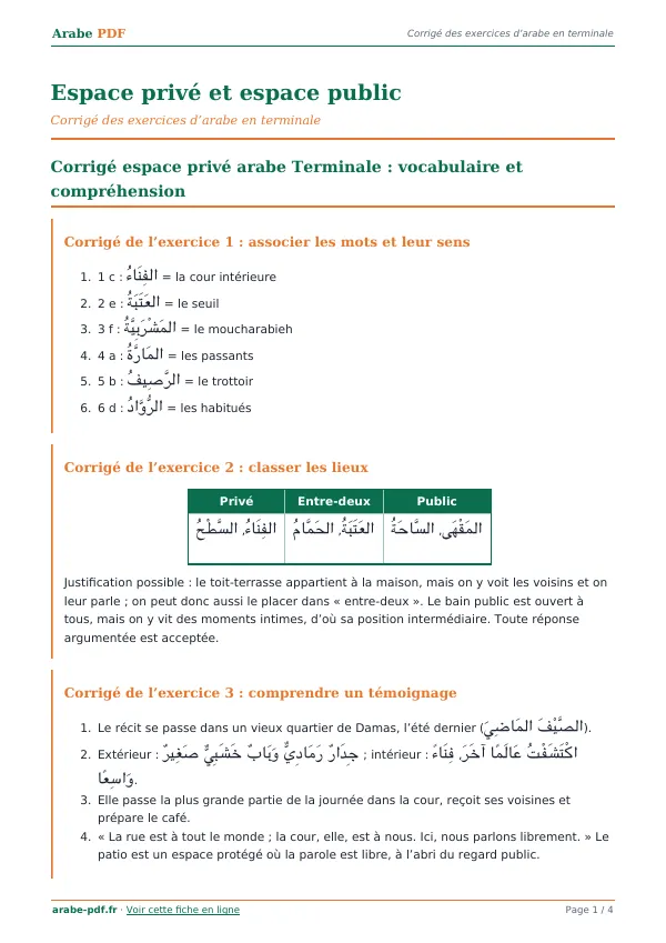 Corrigé « Espace privé et espace public » en PDF
