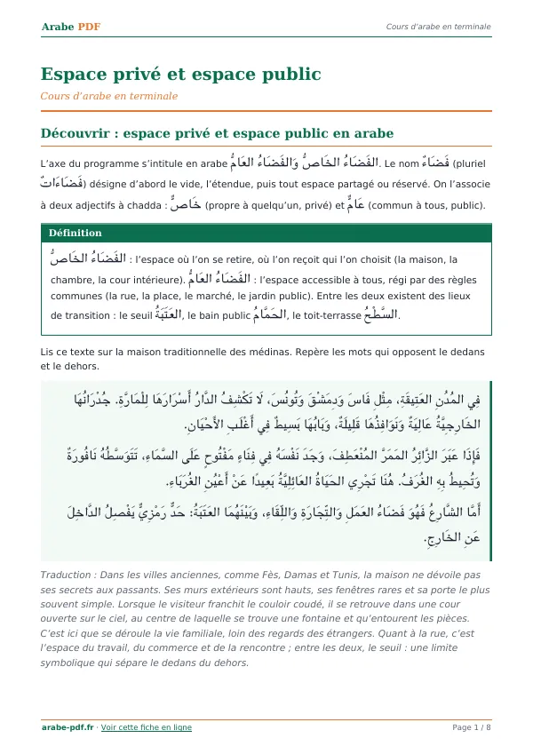 Cours « Espace privé et espace public » en PDF