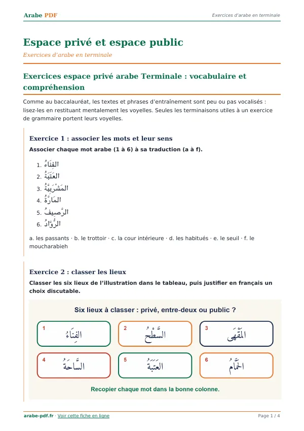 Exercices « Espace privé et espace public » en PDF