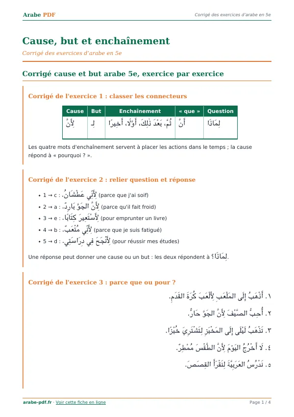 Corrigé « Cause, but et enchaînement » en PDF