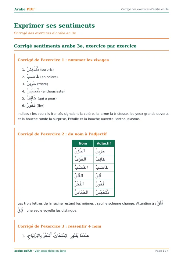 Corrigé « Exprimer ses sentiments » en PDF