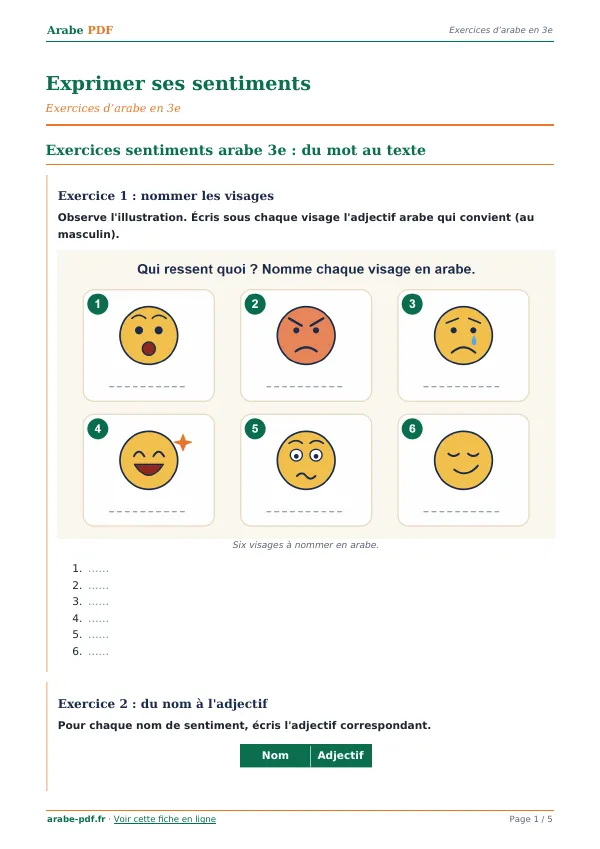 Exercices « Exprimer ses sentiments » en PDF
