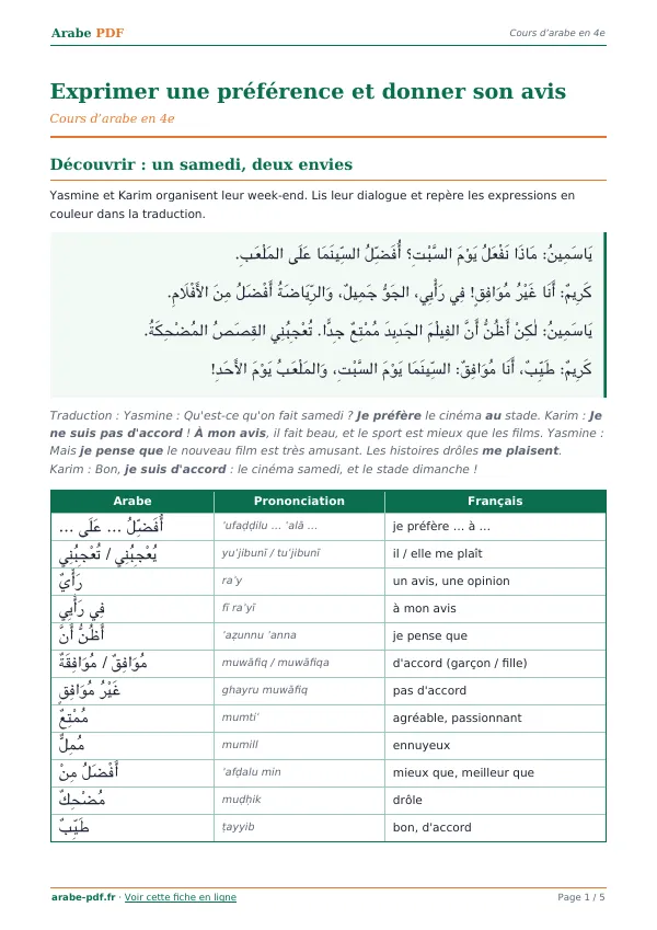 Cours « Exprimer une préférence et donner son avis » en PDF