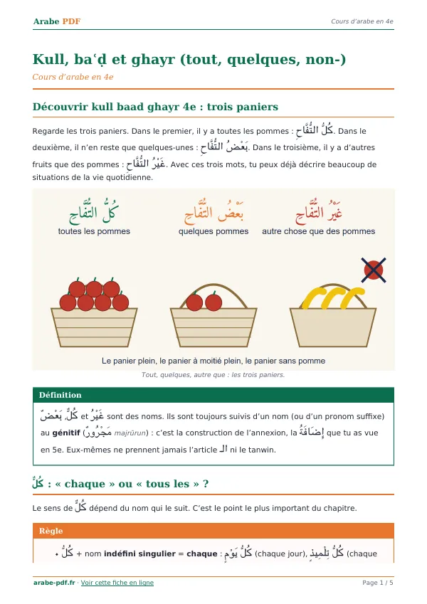 Cours « Kull, baʿḍ et ghayr (tout, quelques, non-) » en PDF