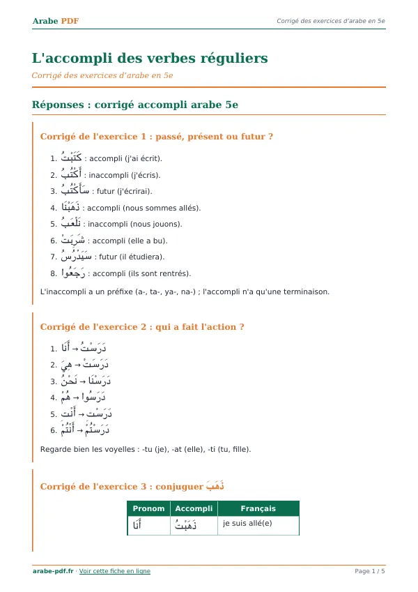 Corrigé « L’accompli des verbes réguliers » en PDF