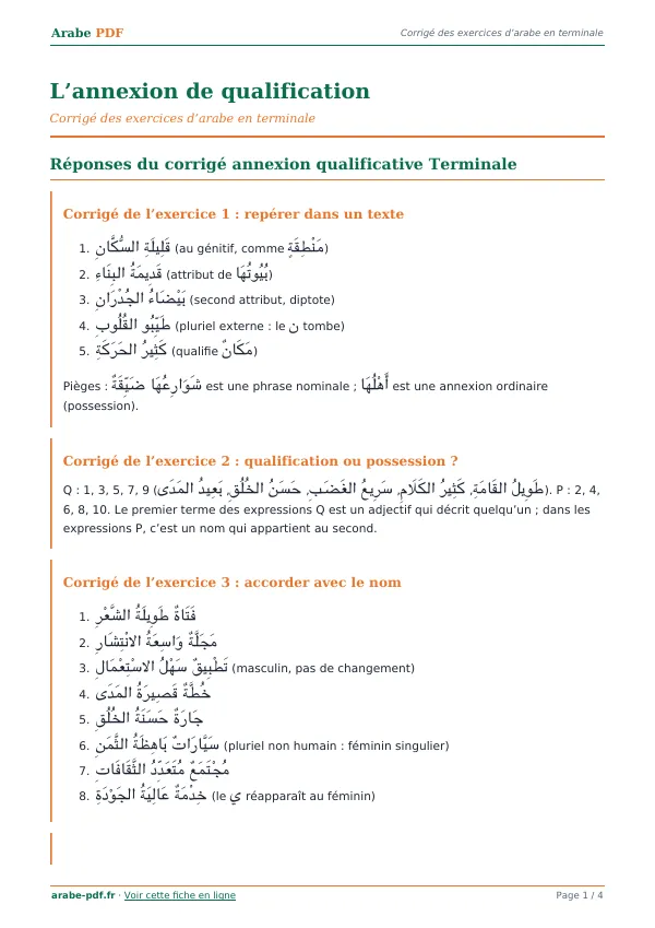 Corrigé « L’annexion de qualification » en PDF