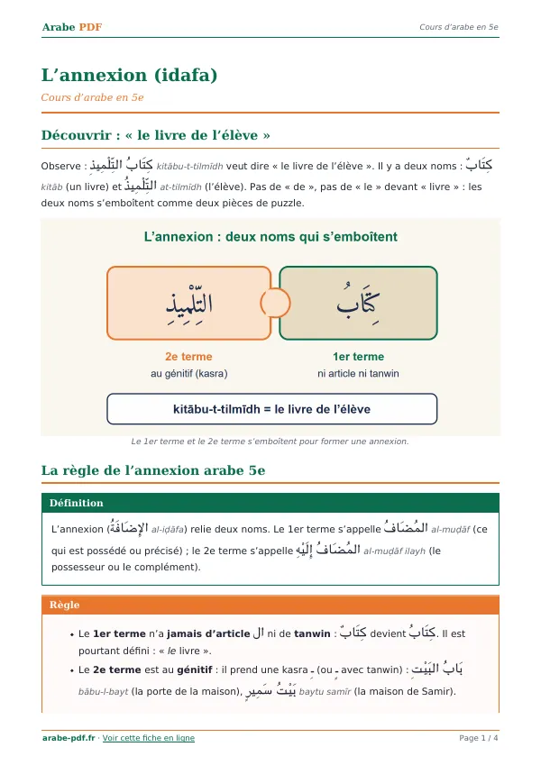 Cours « L’annexion (idafa) » en PDF