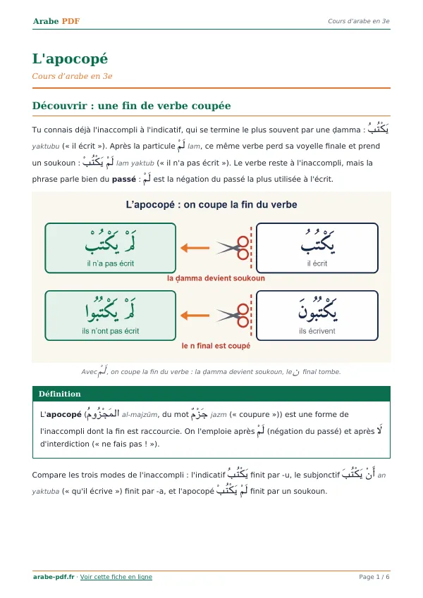 Cours « L’apocopé » en PDF