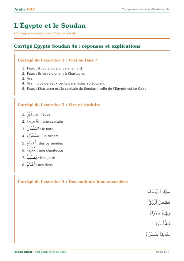 Corrigé « L’Égypte et le Soudan » en PDF