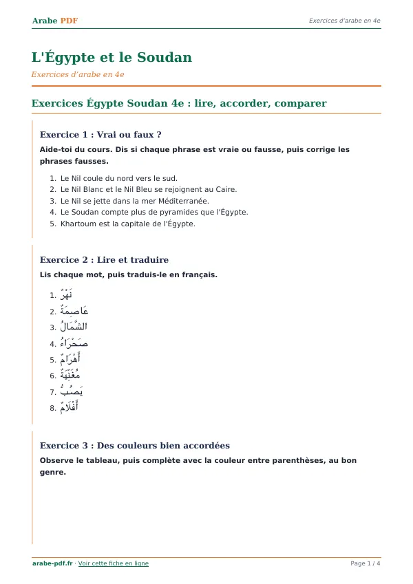 Exercices « L’Égypte et le Soudan » en PDF