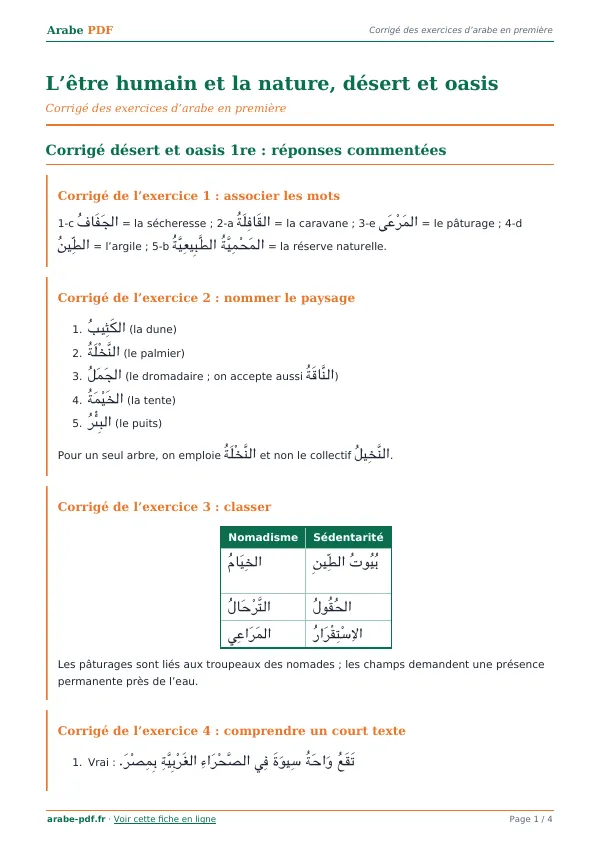 Corrigé « L’être humain et la nature, désert et oasis » en PDF