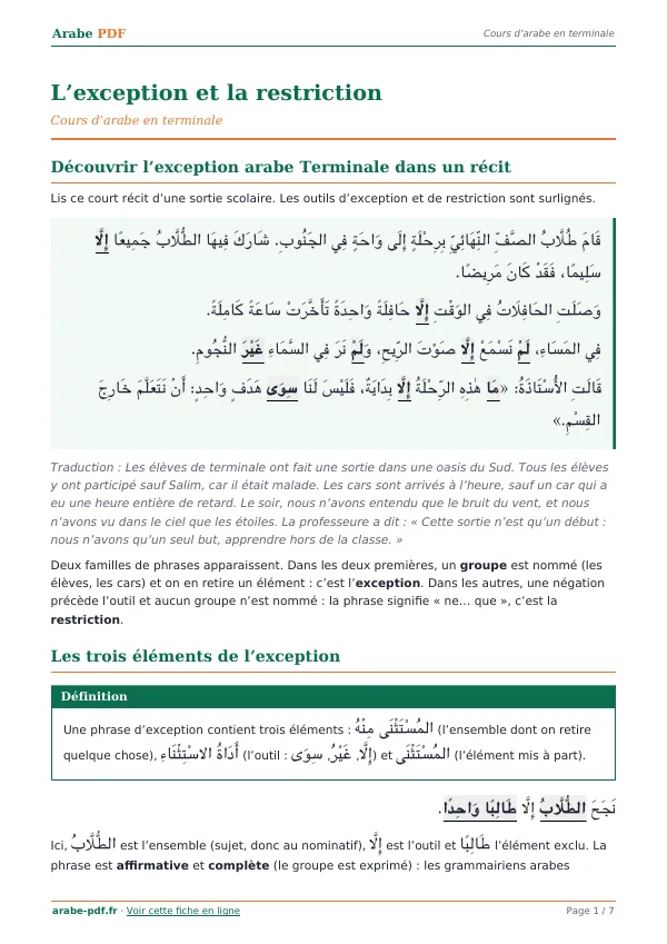 Cours « L’exception et la restriction » en PDF