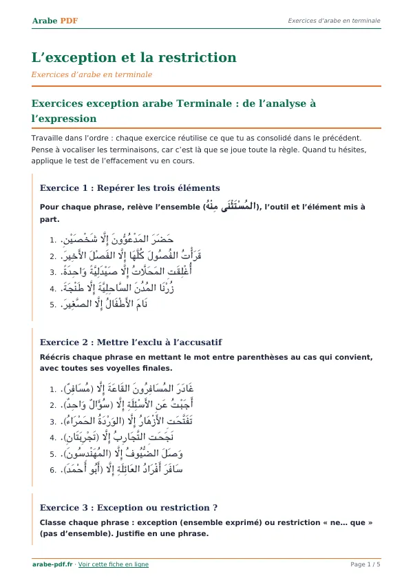 Exercices « L’exception et la restriction » en PDF