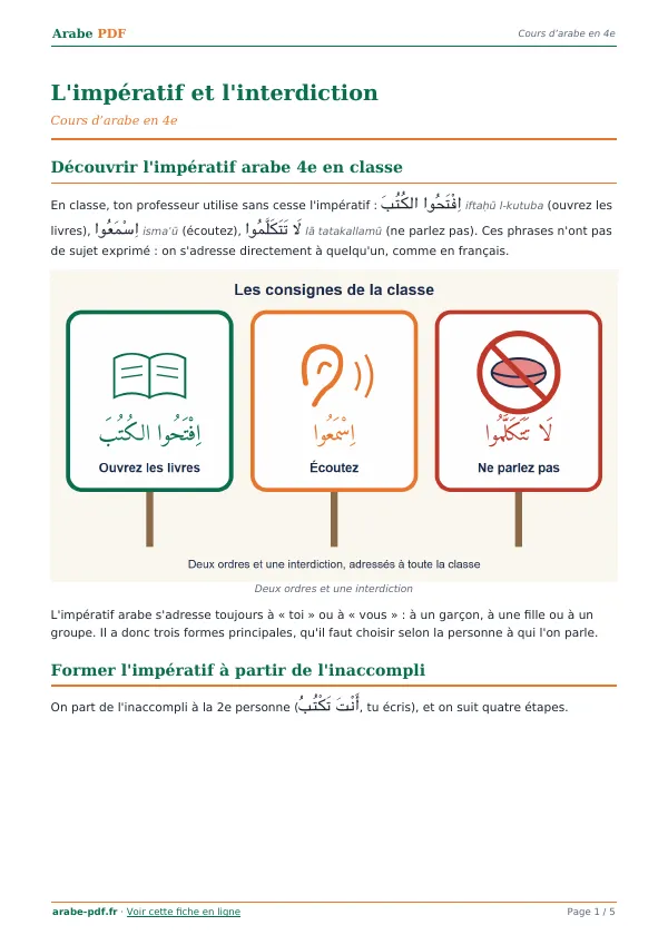 Cours « L’impératif et l’interdiction » en PDF