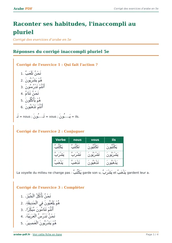 Corrigé « Raconter ses habitudes, l’inaccompli au pluriel » en PDF