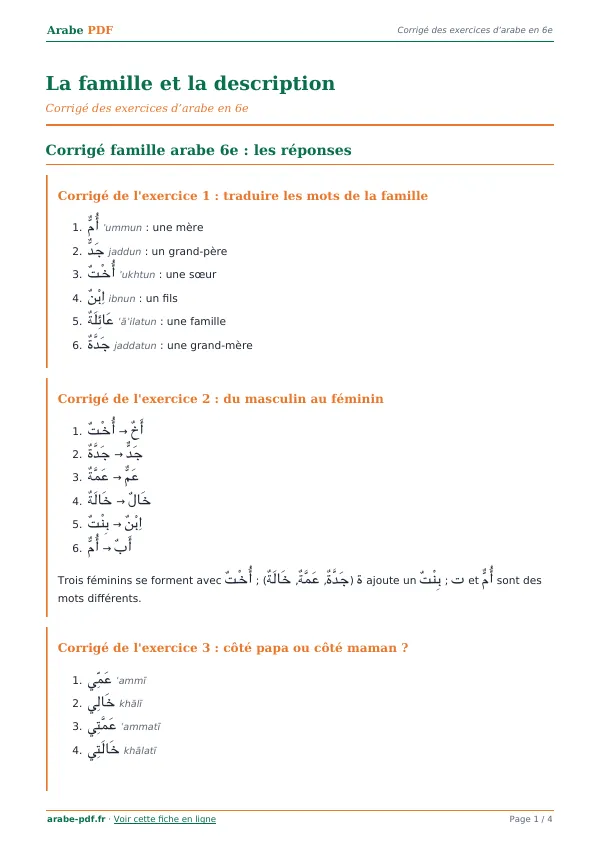 Corrigé « La famille et la description » en PDF