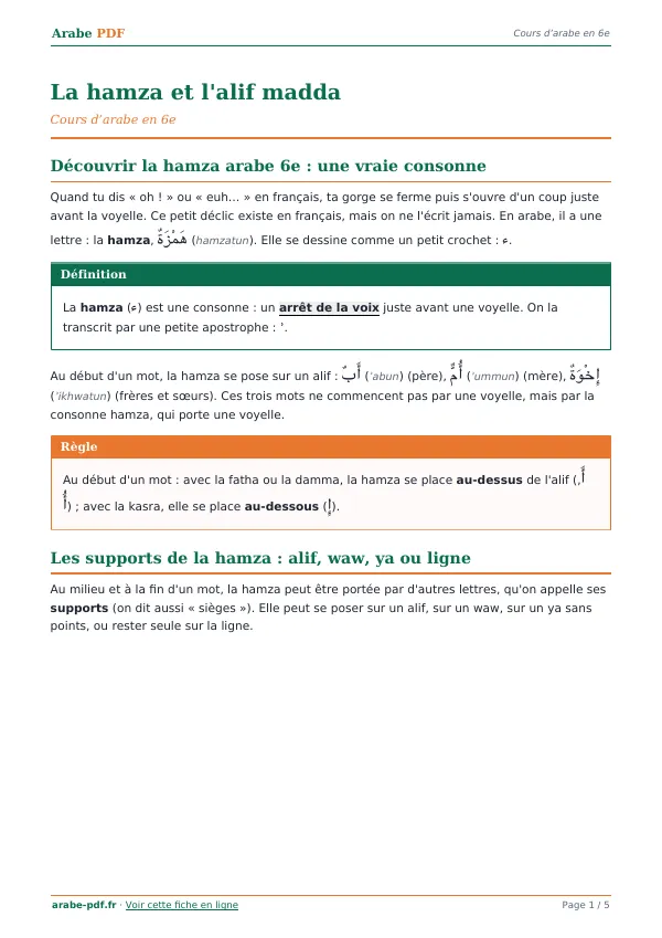Cours « La hamza et l’alif madda » en PDF