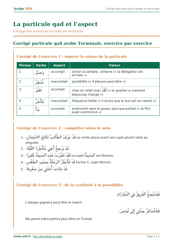 Corrigé « La particule qad et l’aspect » en PDF