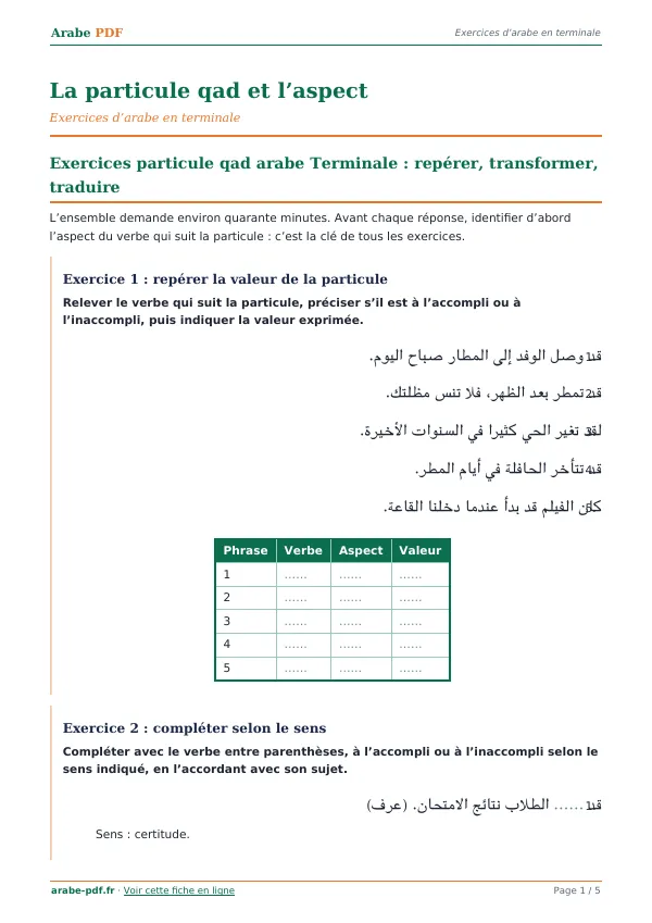 Exercices « La particule qad et l’aspect » en PDF