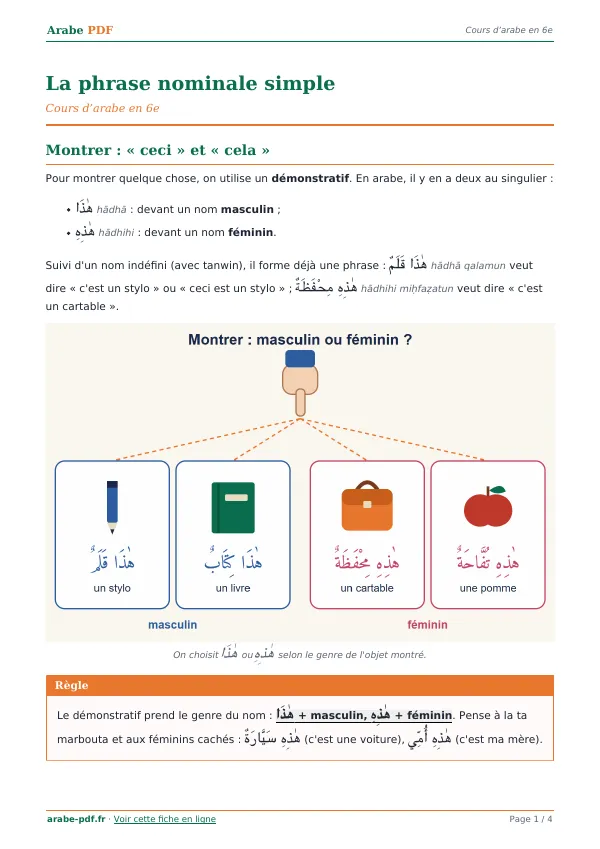 Cours « La phrase nominale simple » en PDF