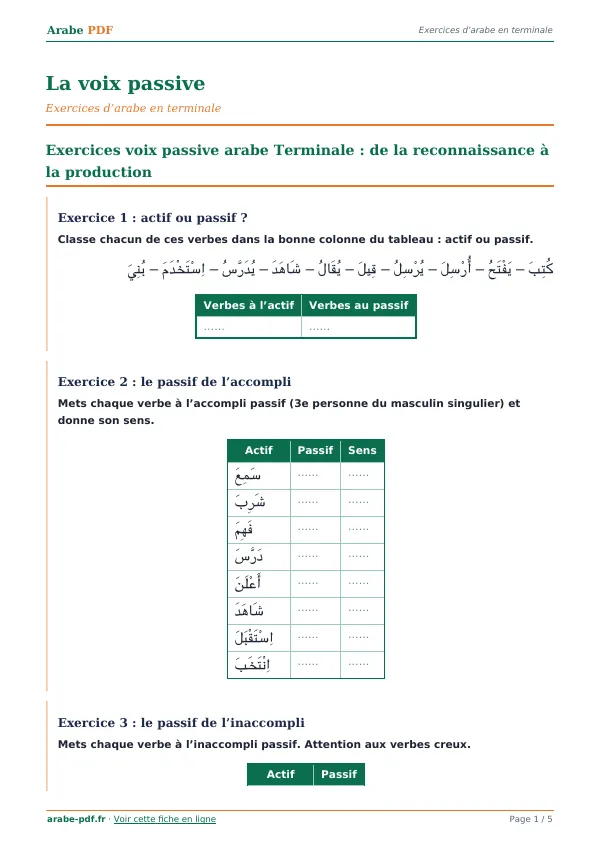 Exercices « La voix passive » en PDF