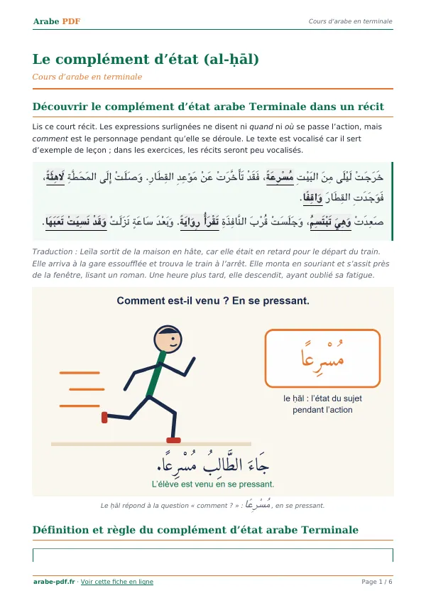 Cours « Le complément d’état (al-ḥāl) » en PDF