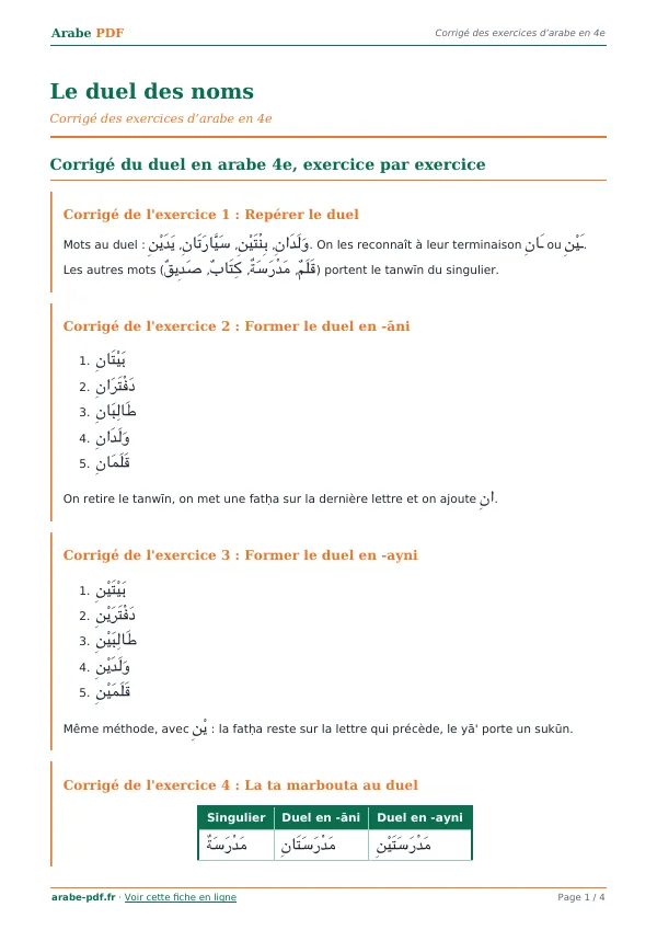 Corrigé « Le duel des noms » en PDF