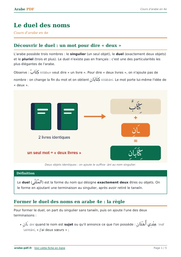 Cours « Le duel des noms » en PDF