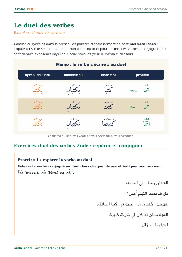 Exercices « Le duel des verbes » en PDF