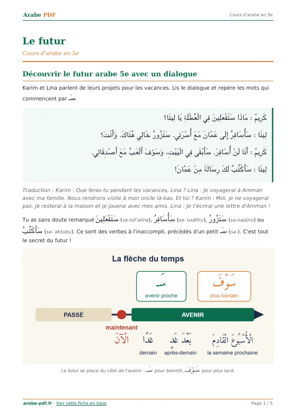 Cours « Le futur » en PDF