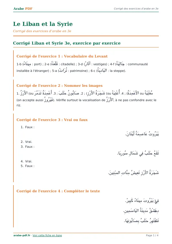 Corrigé « Le Liban et la Syrie » en PDF