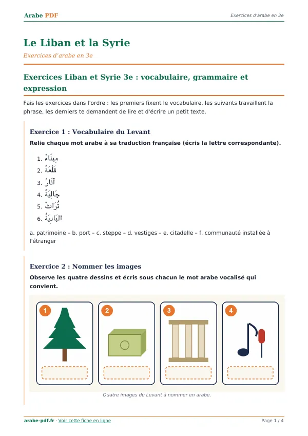 Exercices « Le Liban et la Syrie » en PDF