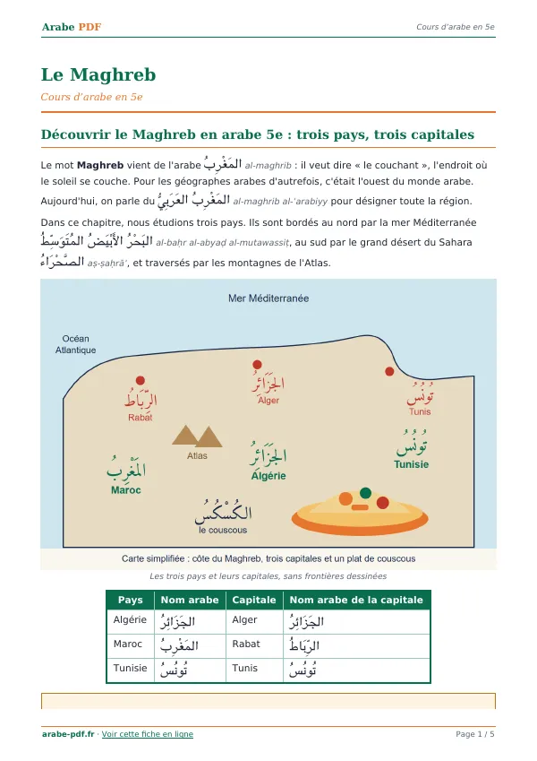 Cours « Le Maghreb » en PDF